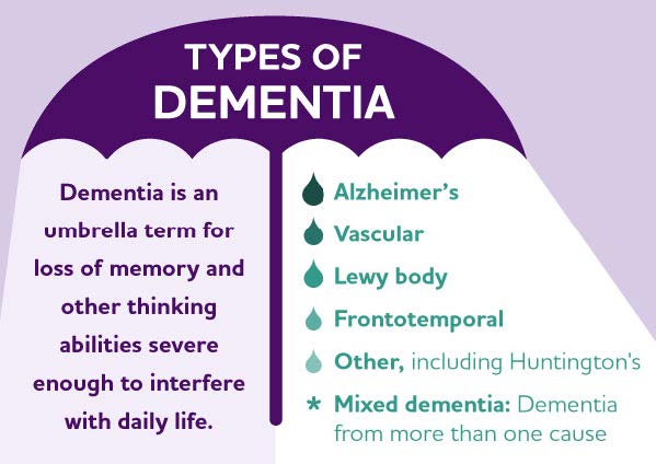 World Alzheimer s Month Abode Hospice Home Health